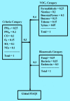 Fig. 1: