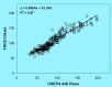 Fig. 6: