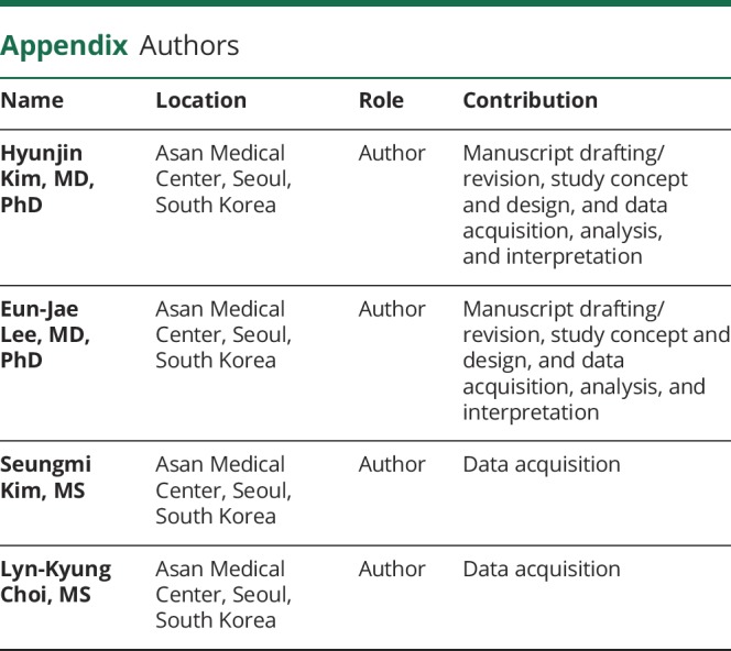 Appendix.