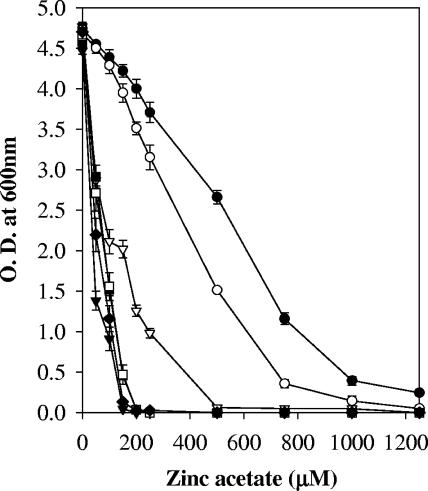 FIG. 5.