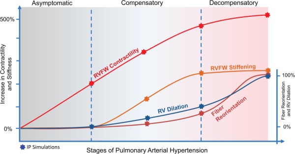 Fig. 11