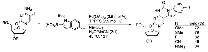 Scheme 28