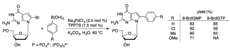 Scheme 41