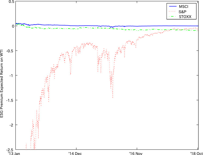 Fig. 12