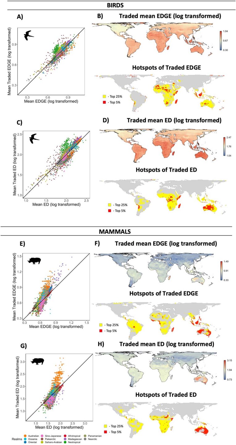 Extended Data Fig. 6