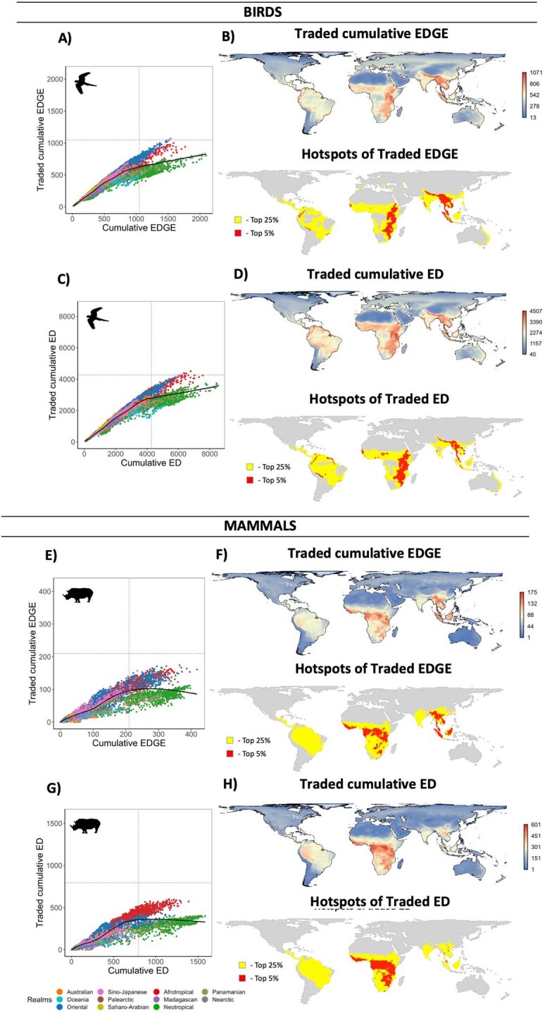 Extended Data Fig. 5