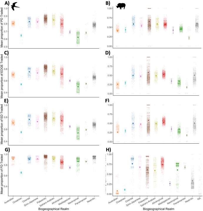 Extended Data Fig. 2