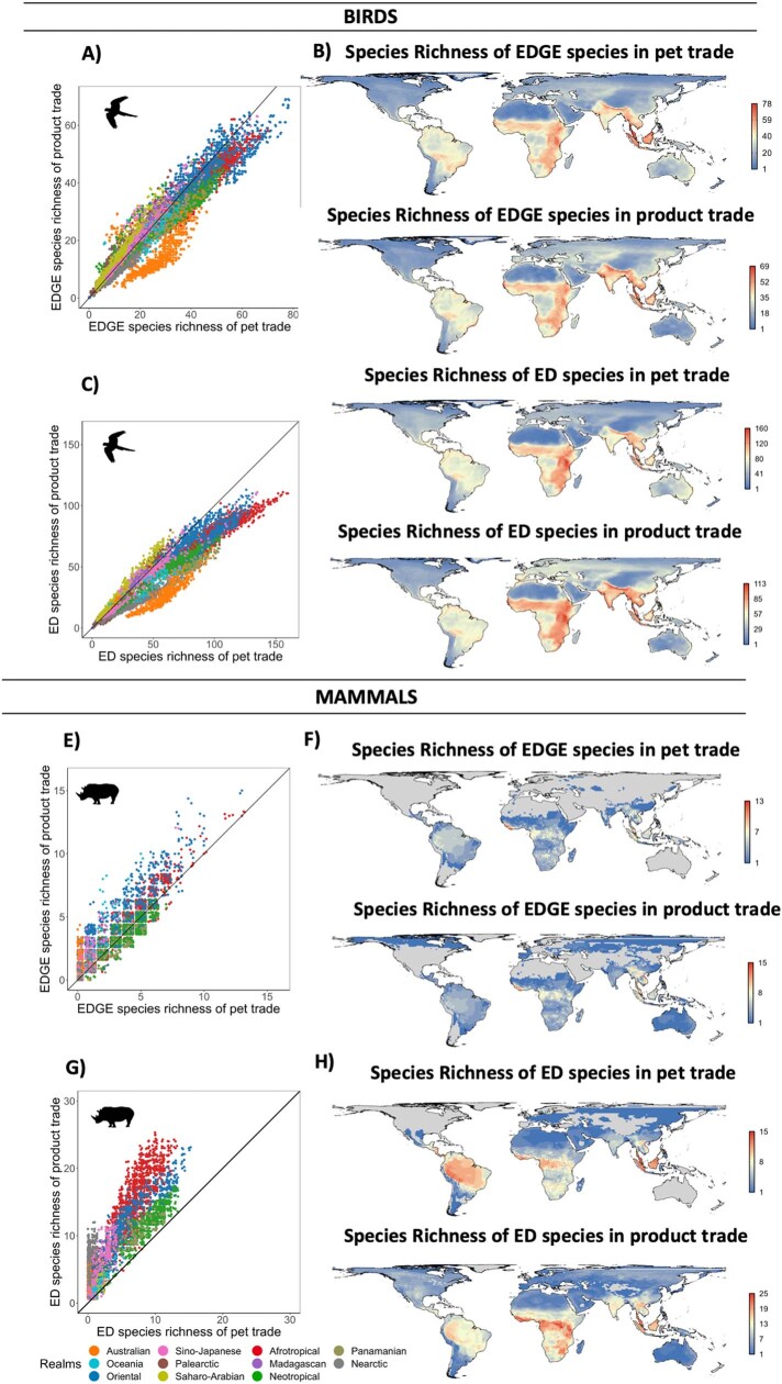 Extended Data Fig. 7