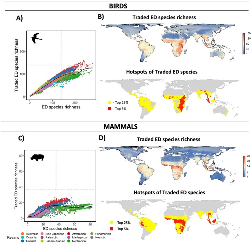 Extended Data Fig. 9