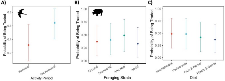 Extended Data Fig. 10