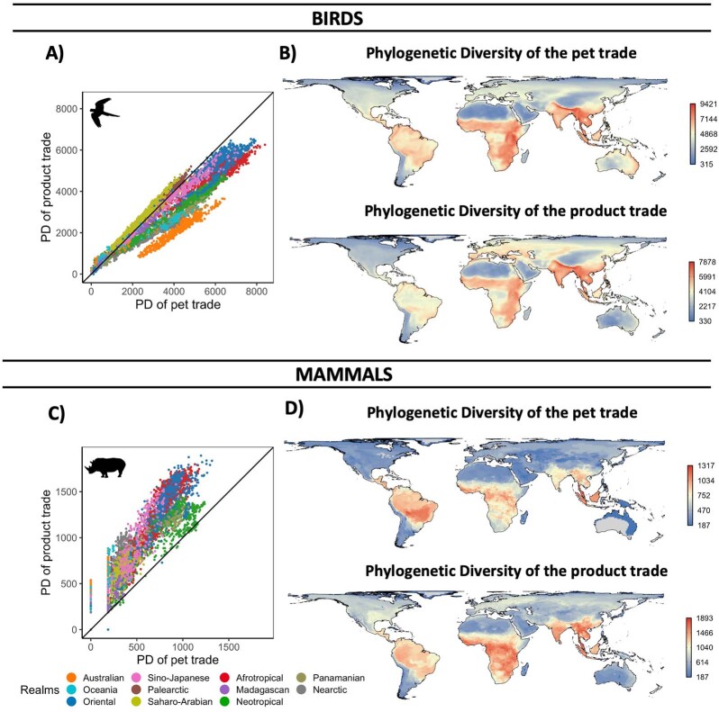 Extended Data Fig. 3