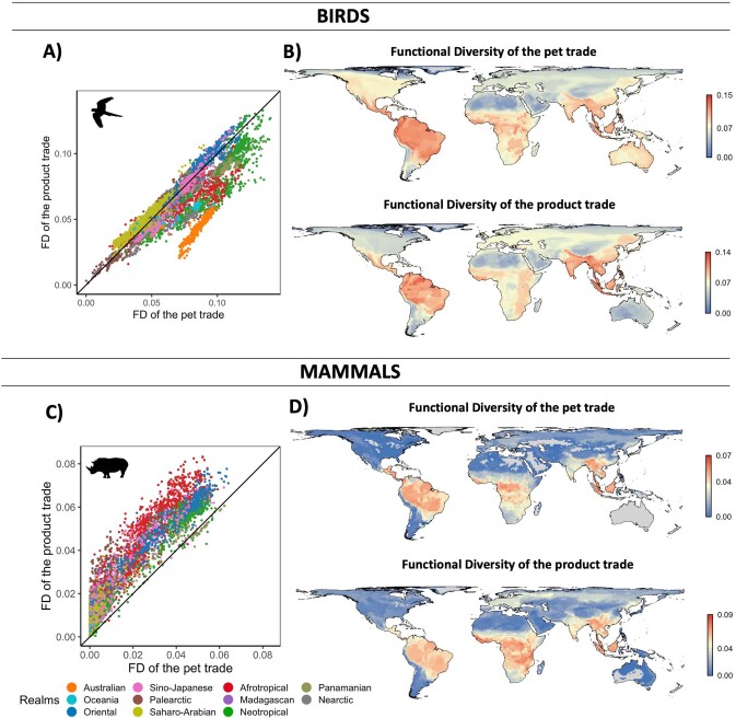 Extended Data Fig. 8