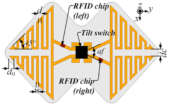 Fig. 10