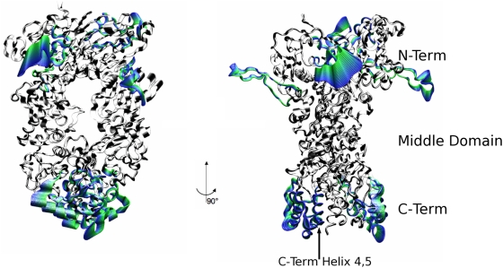 Figure 10