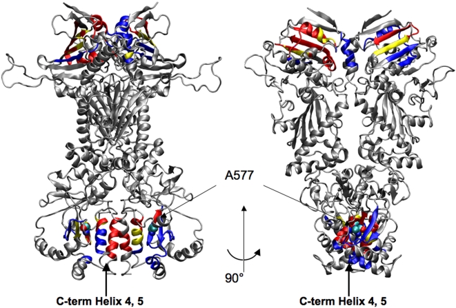 Figure 14