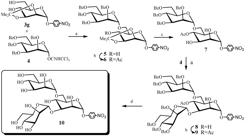 Scheme 2