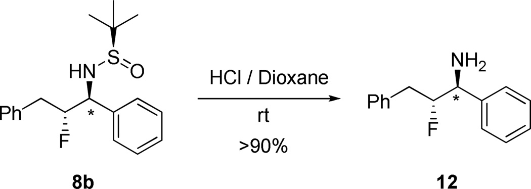 Scheme 6