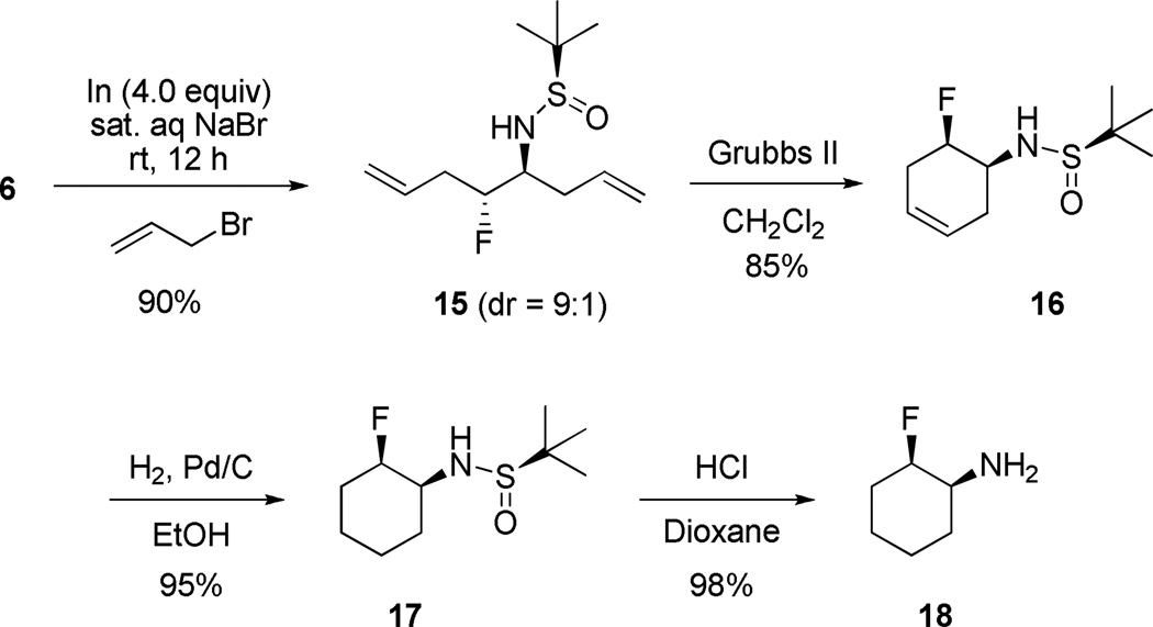 Scheme 7