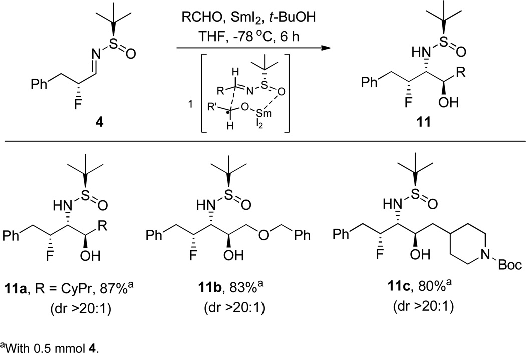 Scheme 5