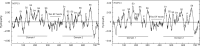 <sc>Fig</sc>. 3.
