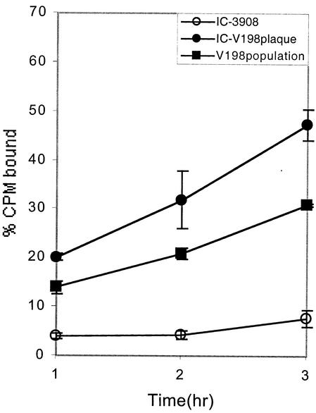 FIG. 5.