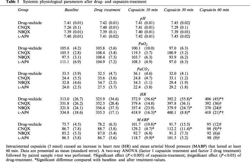 graphic file with name 127-0702584t1.jpg