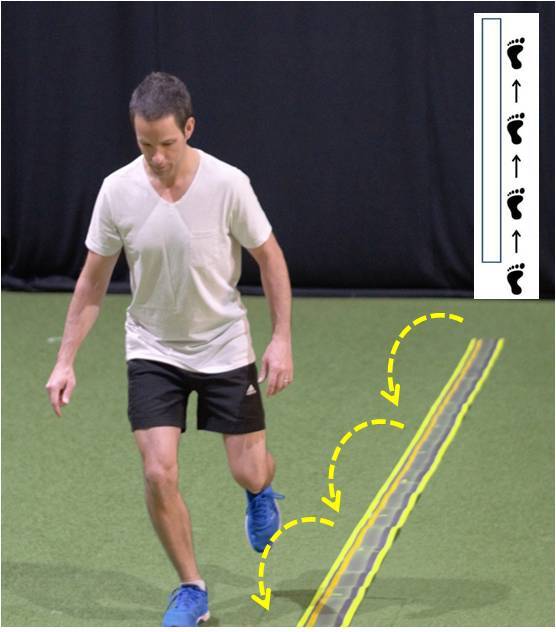 Which Hop Tests Can Best Identify Functional Limb Asymmetry in Patients ...