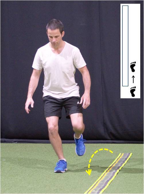 Which Hop Tests Can Best Identify Functional Limb Asymmetry in Patients ...