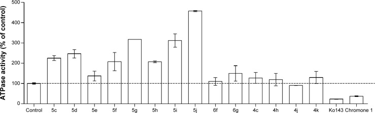 Figure 9