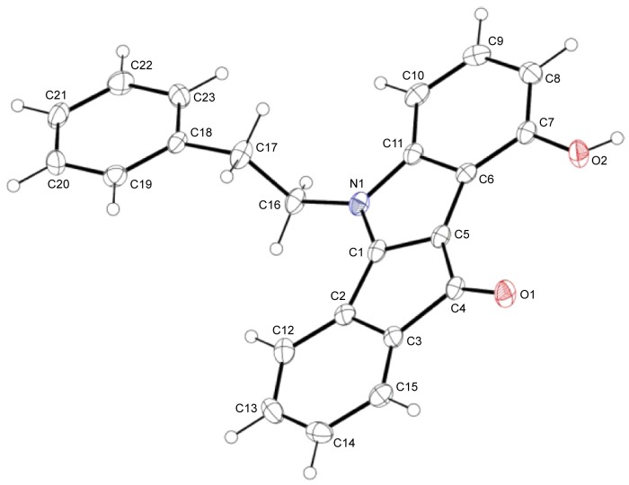 Figure 5