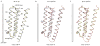 Extended Data Figure 8