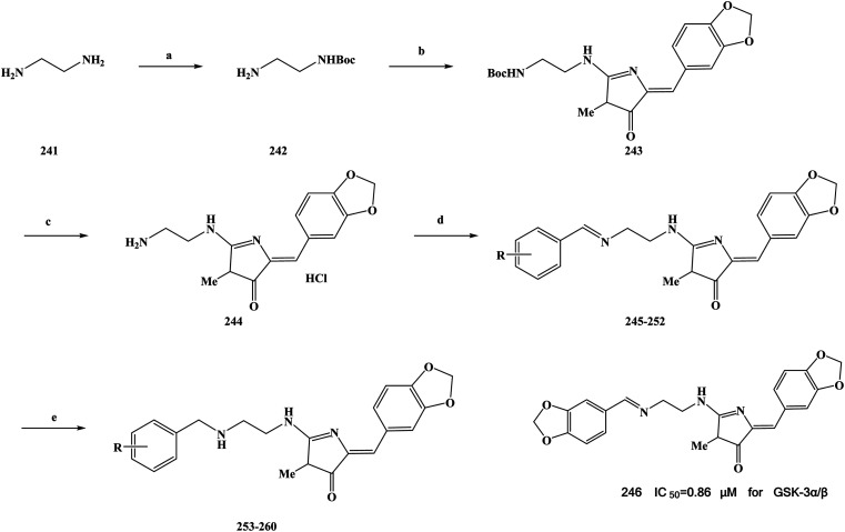 Scheme 12