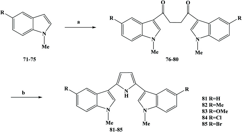 Scheme 2