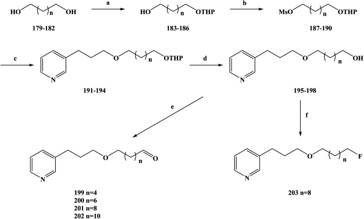 Scheme 9