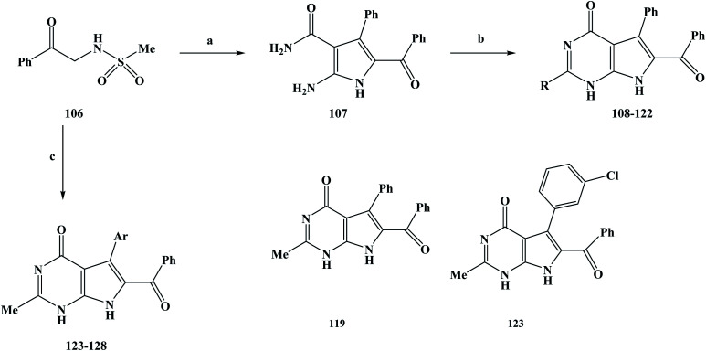 Scheme 4