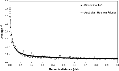 Figure 2.—