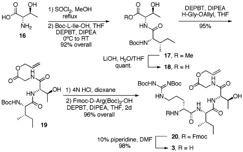 Scheme 2