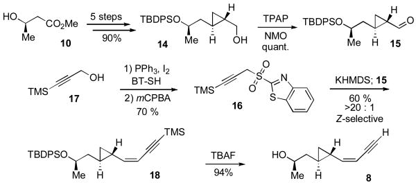 Scheme 2