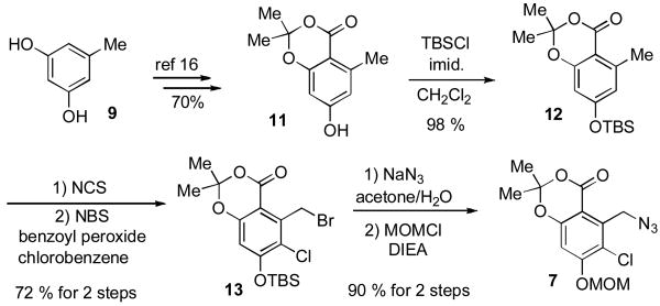 Scheme 1