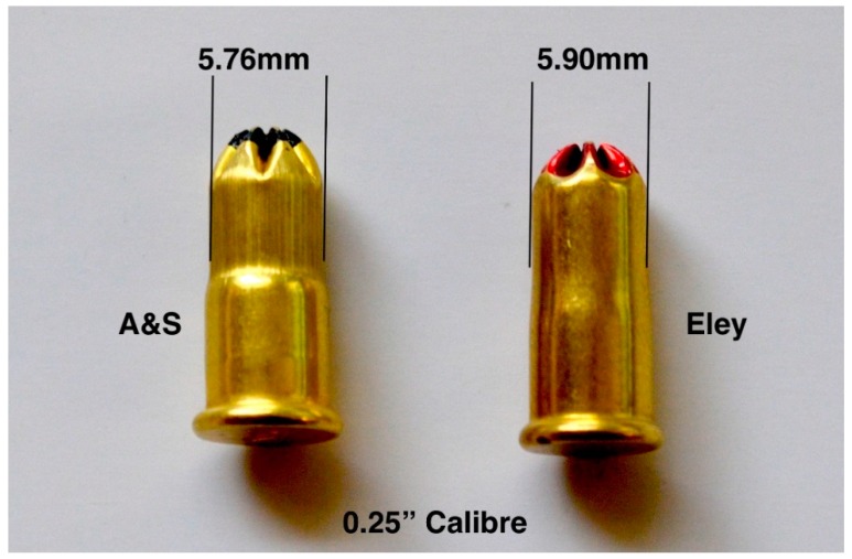 Figure 21