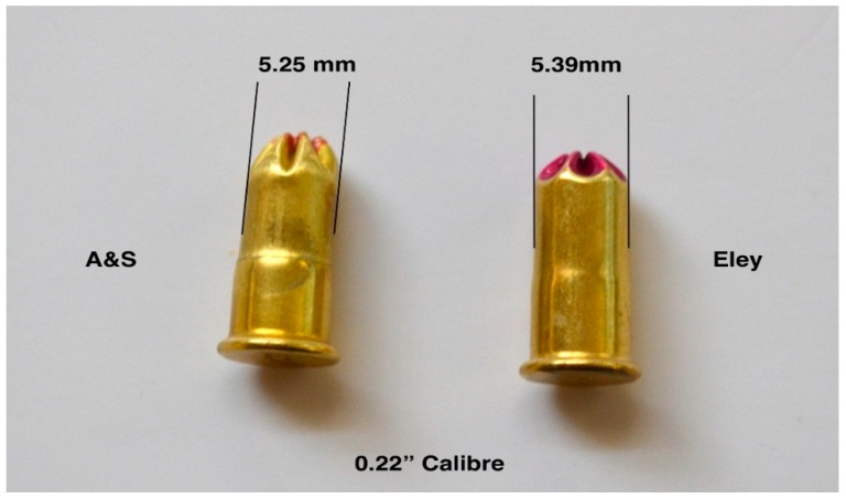 Figure 20