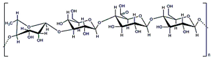 Figure 8