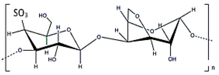 Figure 18