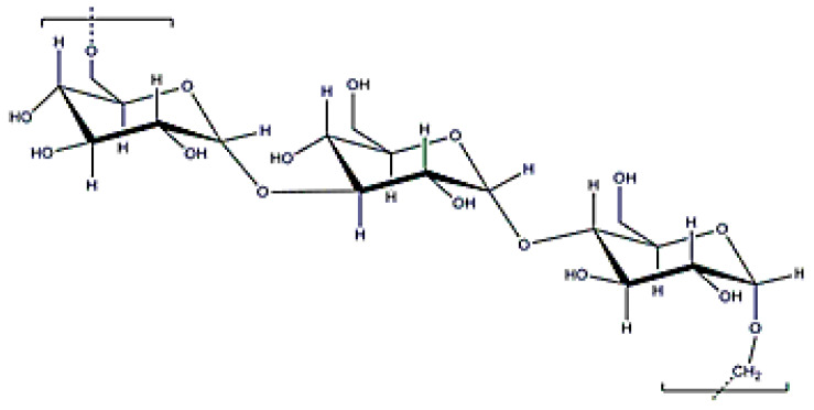 Figure 16