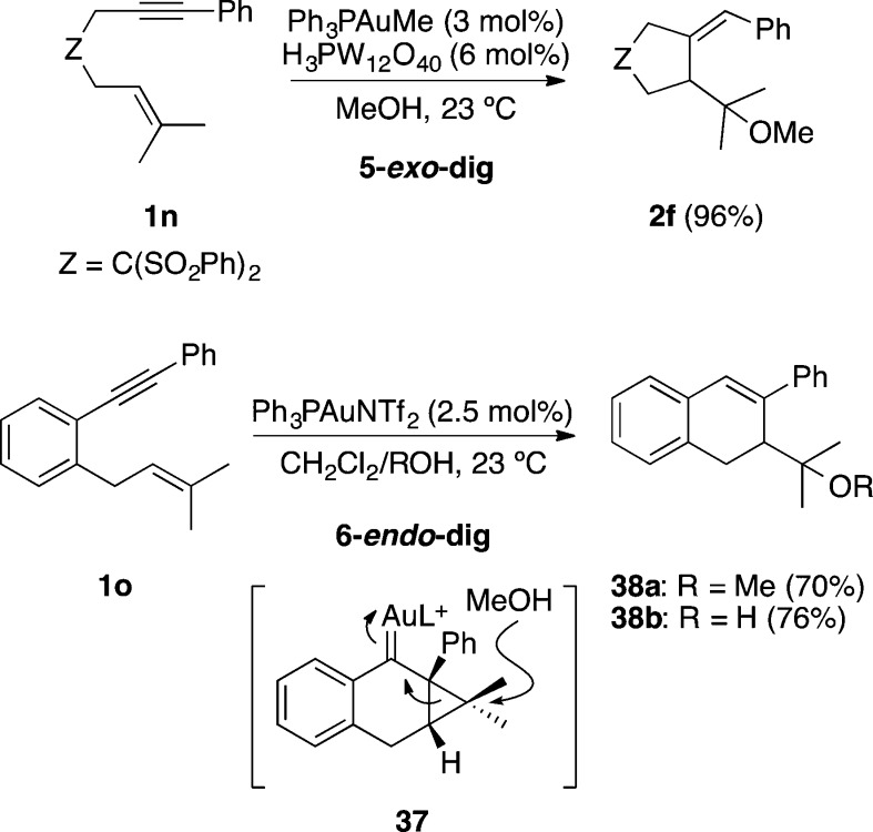 Scheme 12