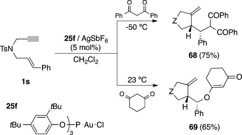 Scheme 19