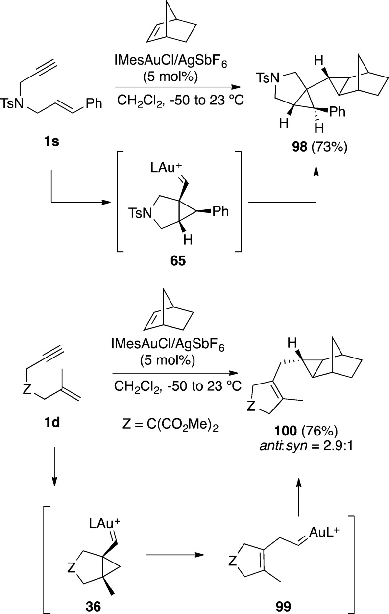 Scheme 26