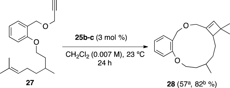 Scheme 9