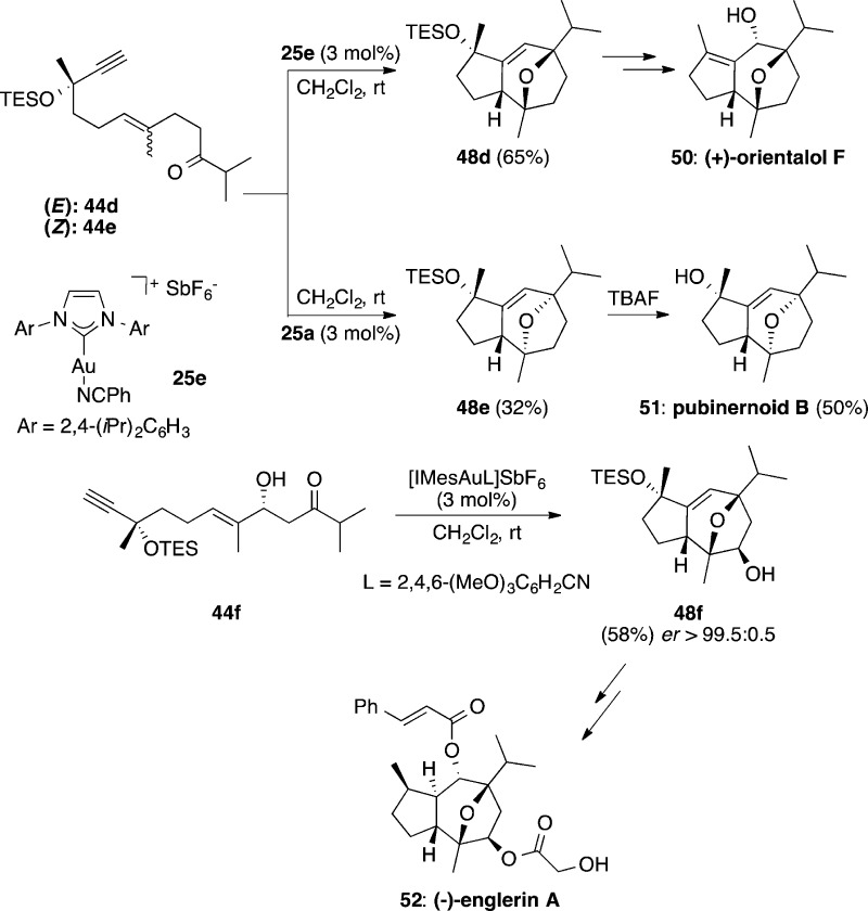 Scheme 15