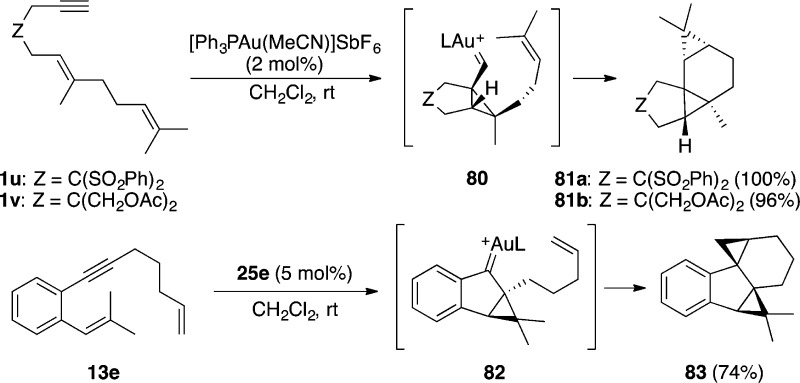 Scheme 22